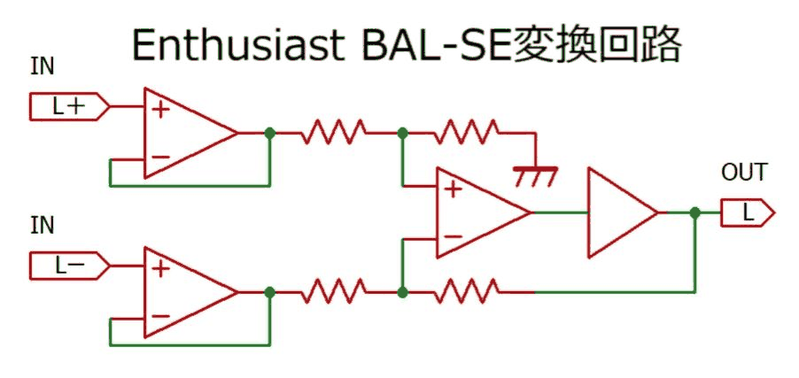 Enthusiast のバランス→シングルエンド変換回路(Lチャンネル)