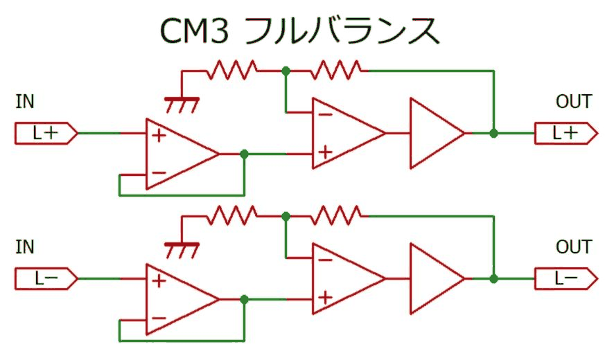 CM3 のフルバランス回路(Lチャンネル)